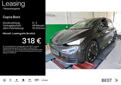 Cupra Born, 2024