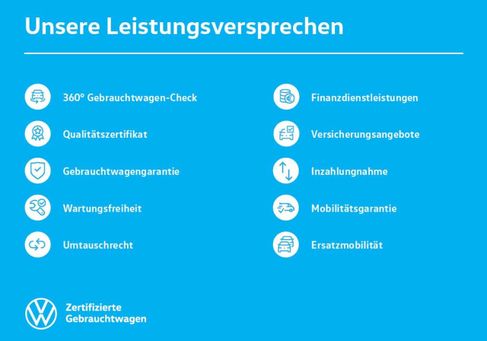 Volkswagen Touran, 2021