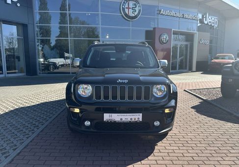 Jeep Renegade, 2023 2