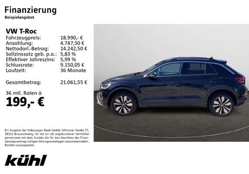 Volkswagen T-Roc, 2023