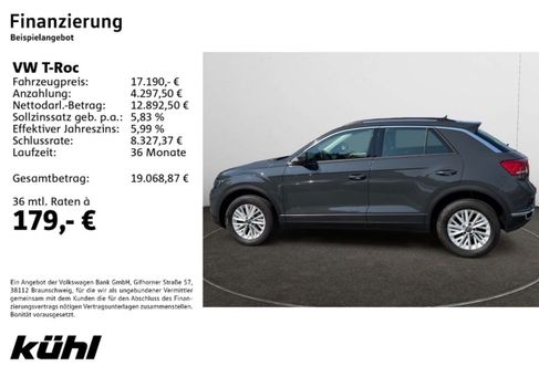 Volkswagen T-Roc, 2021