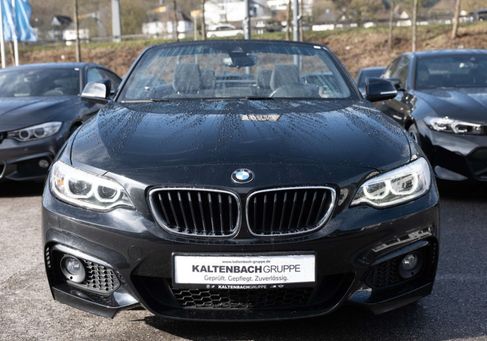 BMW 220, 2017