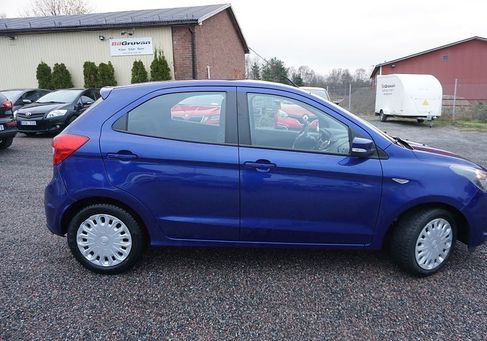 Ford Ka/Ka+, 2017