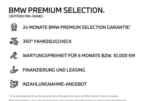 BMW 118, 2021