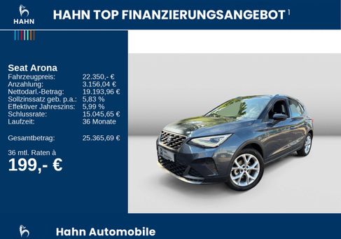 Seat Arona, 2024