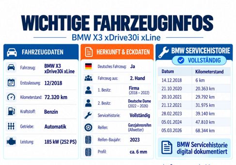 BMW X3, 2018 2