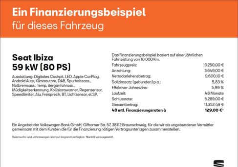 Seat Ibiza, 2023