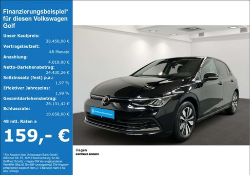 Volkswagen Golf, 2024