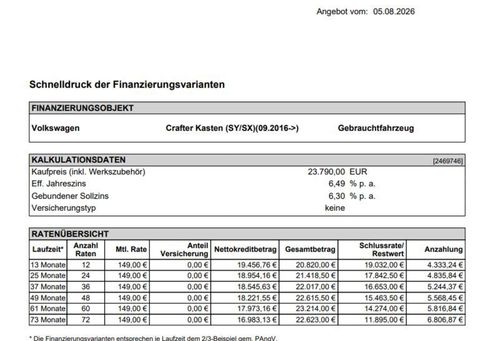 Volkswagen Crafter, 2024
