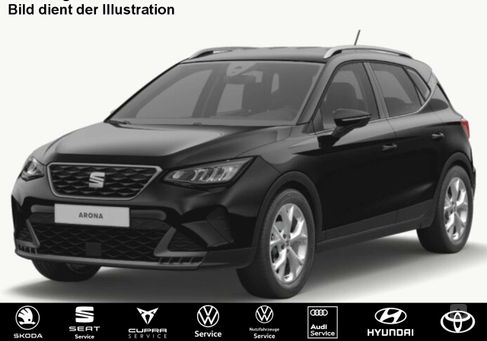 Seat Arona, 2024