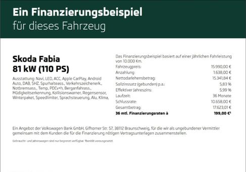 Skoda Fabia, 2023