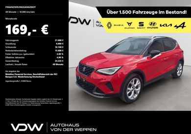 Seat Arona, 2024