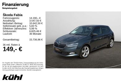 Skoda Fabia, 2021