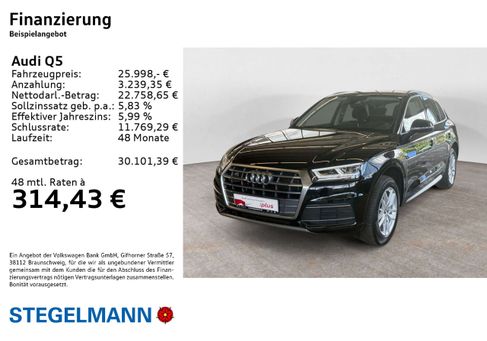 Audi Q5, 2020 2