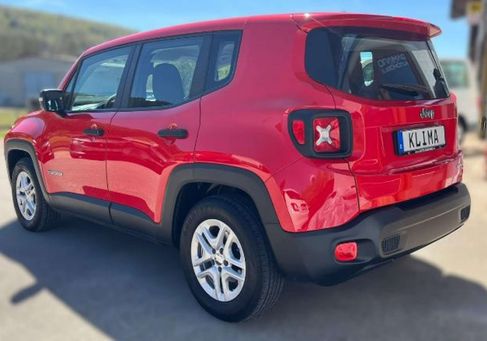 Jeep Renegade, 2019