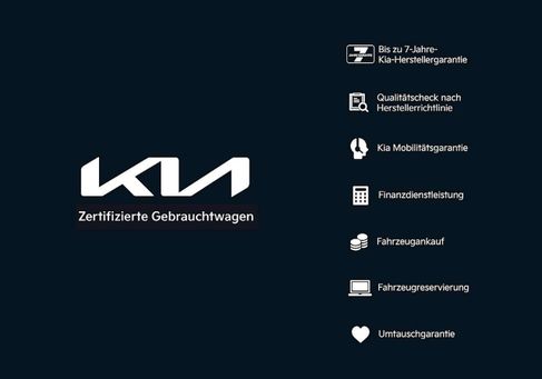 Mercedes-Benz CLA 220, 2021