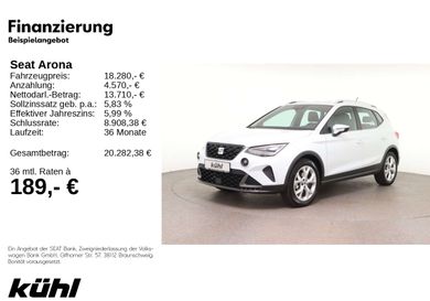 Seat Arona, 2022