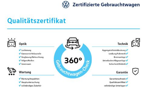 Volkswagen T-Cross, 2024