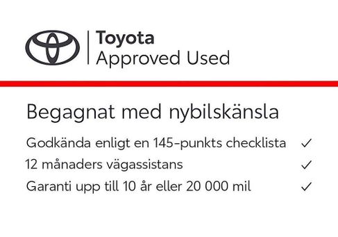 Toyota C-HR, 2021