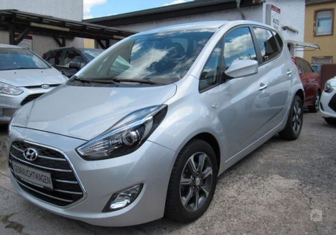 Hyundai ix20, 2017
