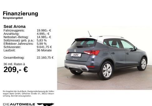 Seat Arona, 2023