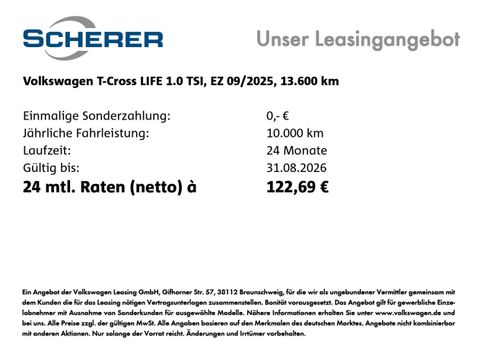 Volkswagen T-Cross, 2025
