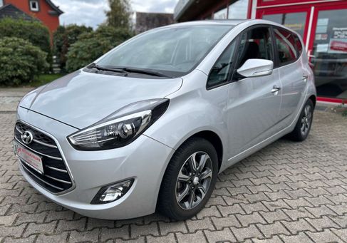 Hyundai ix20, 2017