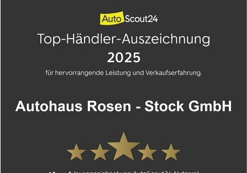 Renault Trafic, 2018