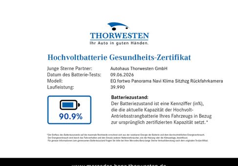 Smart ForTwo, 2024