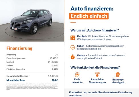 Hyundai Tucson, 2018 2