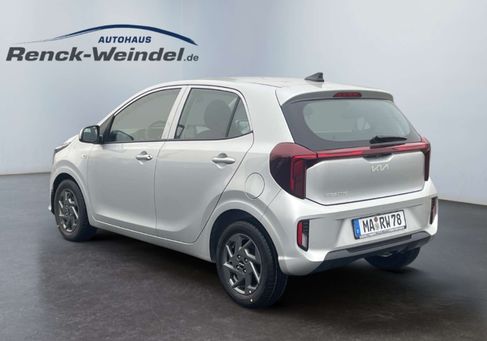 Kia Picanto, 2025
