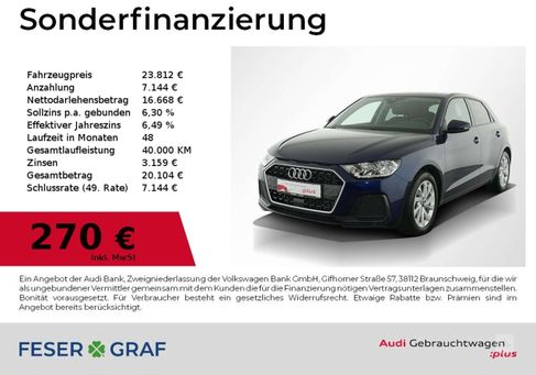 Audi A1, 2024