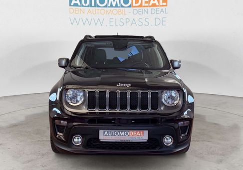 Jeep Renegade, 2020