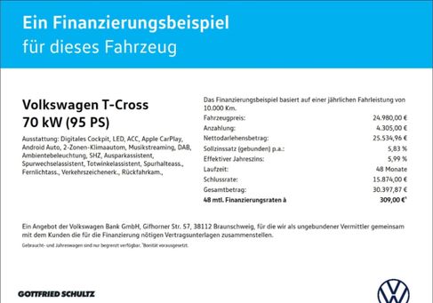 Volkswagen T-Cross, 2025