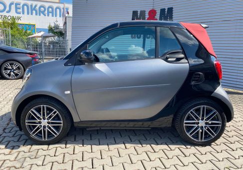 Smart ForTwo, 2018