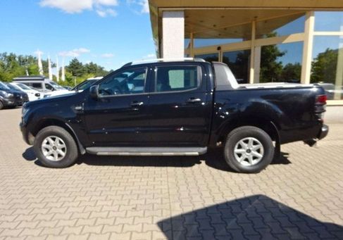 Ford Ranger, 2017