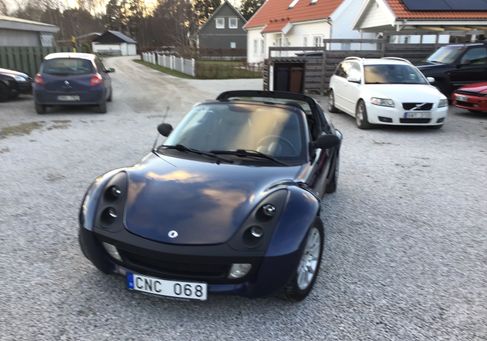 Smart Roadster, 2004