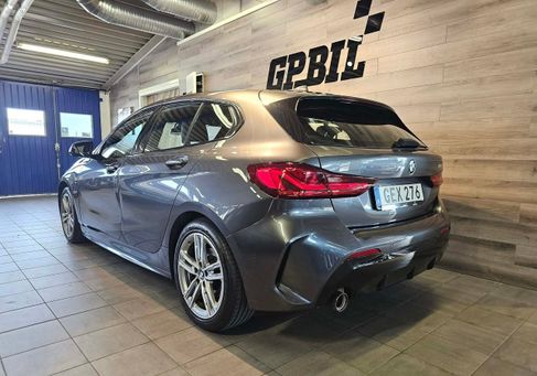 BMW 118, 2021