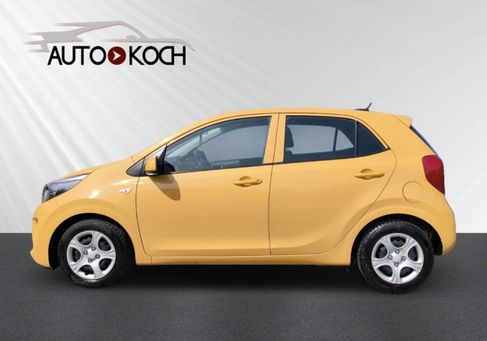Kia Picanto, 2022