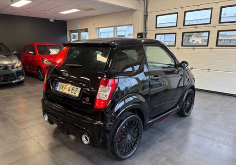 Ligier, 2021 2