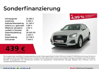 Audi Q2, 2025