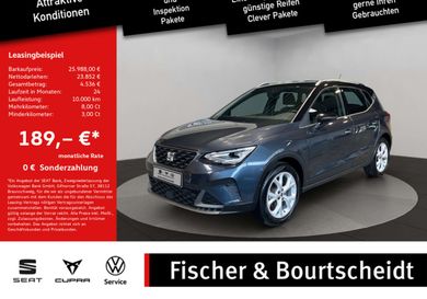 Seat Arona, 2025