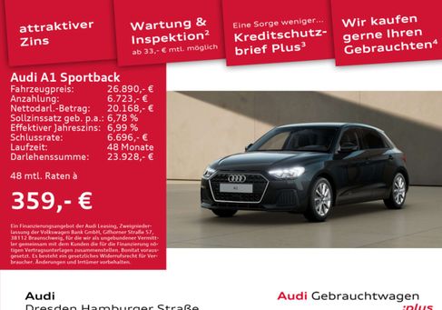 Audi A1, 2024