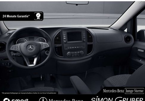 Mercedes-Benz Vito, 2021
