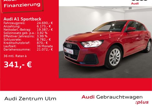 Audi A1, 2024