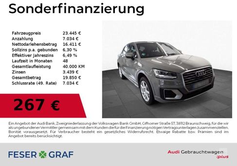 Audi Q2, 2020