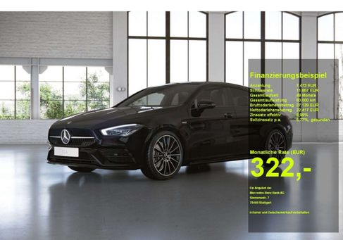 Mercedes-Benz CLA 250, 2021