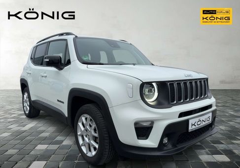 Jeep Renegade, 2023 2