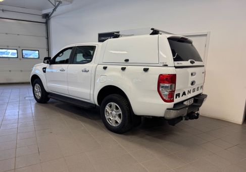 Ford Ranger, 2021