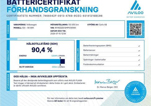 Volkswagen ID.3, 2021